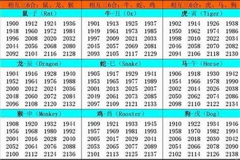 1947年五行属什么|1947年出生是什么命运势如何？什么五行？